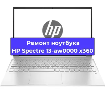 Чистка от пыли и замена термопасты на ноутбуке HP Spectre 13-aw0000 x360 в Екатеринбурге